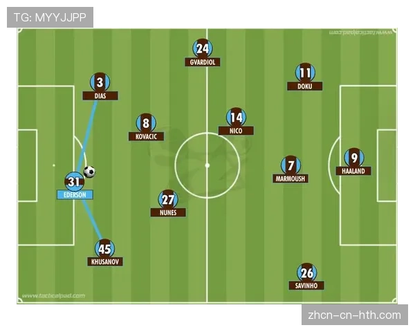 英超与多所大学合作,开设足球科学与表现分析相关课程 英超与多所大学合作,开设足球科学与表现分析相关课程